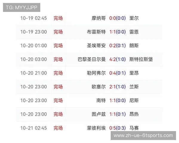 法甲球队赛季表现评估报告：进攻、防守与关键战评比